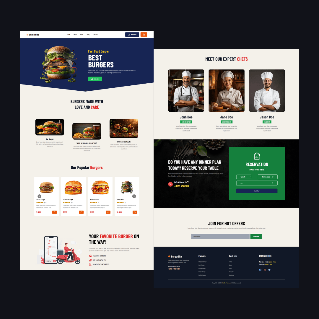 Multi-Brand Internal Ops Backend